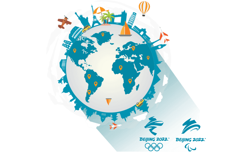 在牙买加连接到中国的加速器 - SQUIDCN